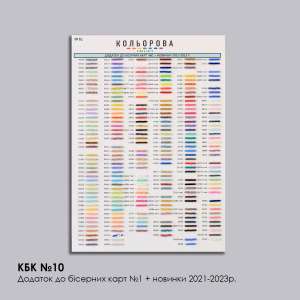 Preciosa Bead Map (A-4) KBC No. 10
