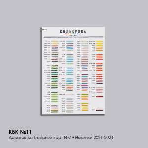 Preciosa Bead Map (A-5) KBK No.11