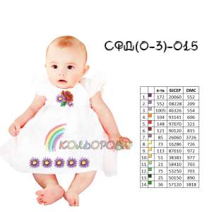 Сарафан детский СФД-015 (0-3 л.)