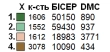 Плаття жіноче з рукавами ПЖ-278
