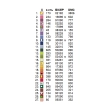Easter Towel RP-125
