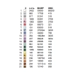 Easter Towel RP-127