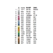 Easter Towel RP-129