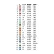 Easter Towel RP-134a