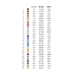 Easter Towel RP-105A