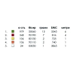 Шопер под вышивку ШП-7/105