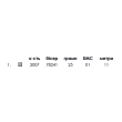 Shopper for embroidery SHP-9/104A