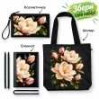 Косметичка під вишивку КТ-1/7