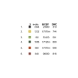 Men's Shirt CHS-092