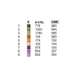 Tablecloth for Embroidery SK 2-008