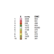 Embroidery Path SK 3-004