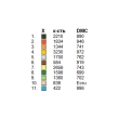 Embroidery Path SK 3-010