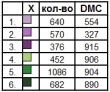 Скатертина під вишивку СК 5-005