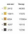 Триптих для вишивки КМ 010 "Золото ночі"