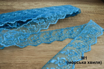 Кружево синтетическое М1 (морская волна)